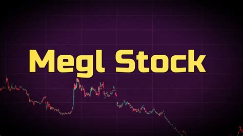 megl stock price